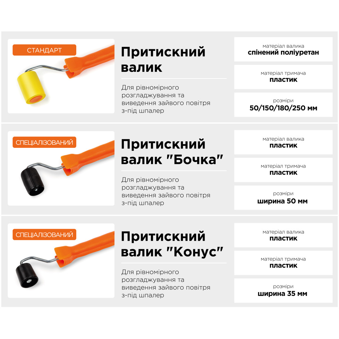 Валик прижимной бочка Polax с ручкой 50 мм (1-14)
